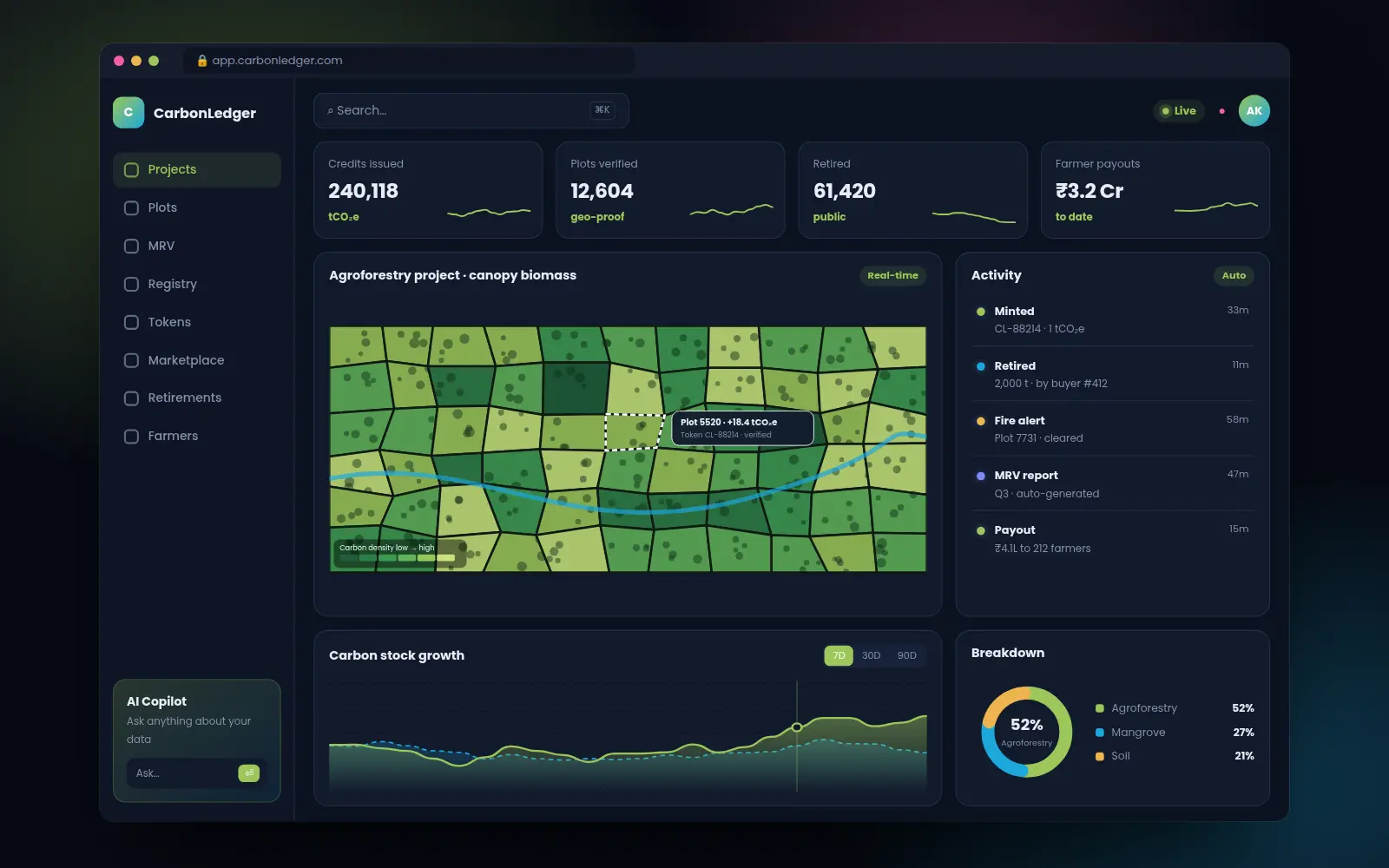 CarbonLedger web dashboard