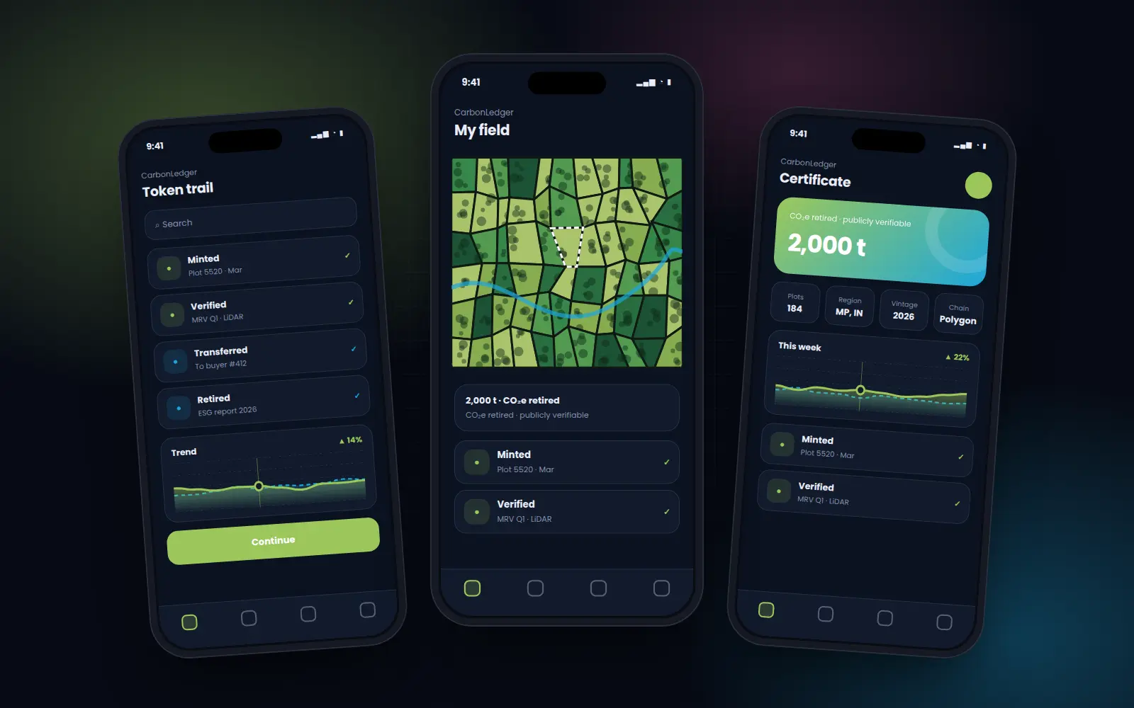 CarbonLedger mobile app screens