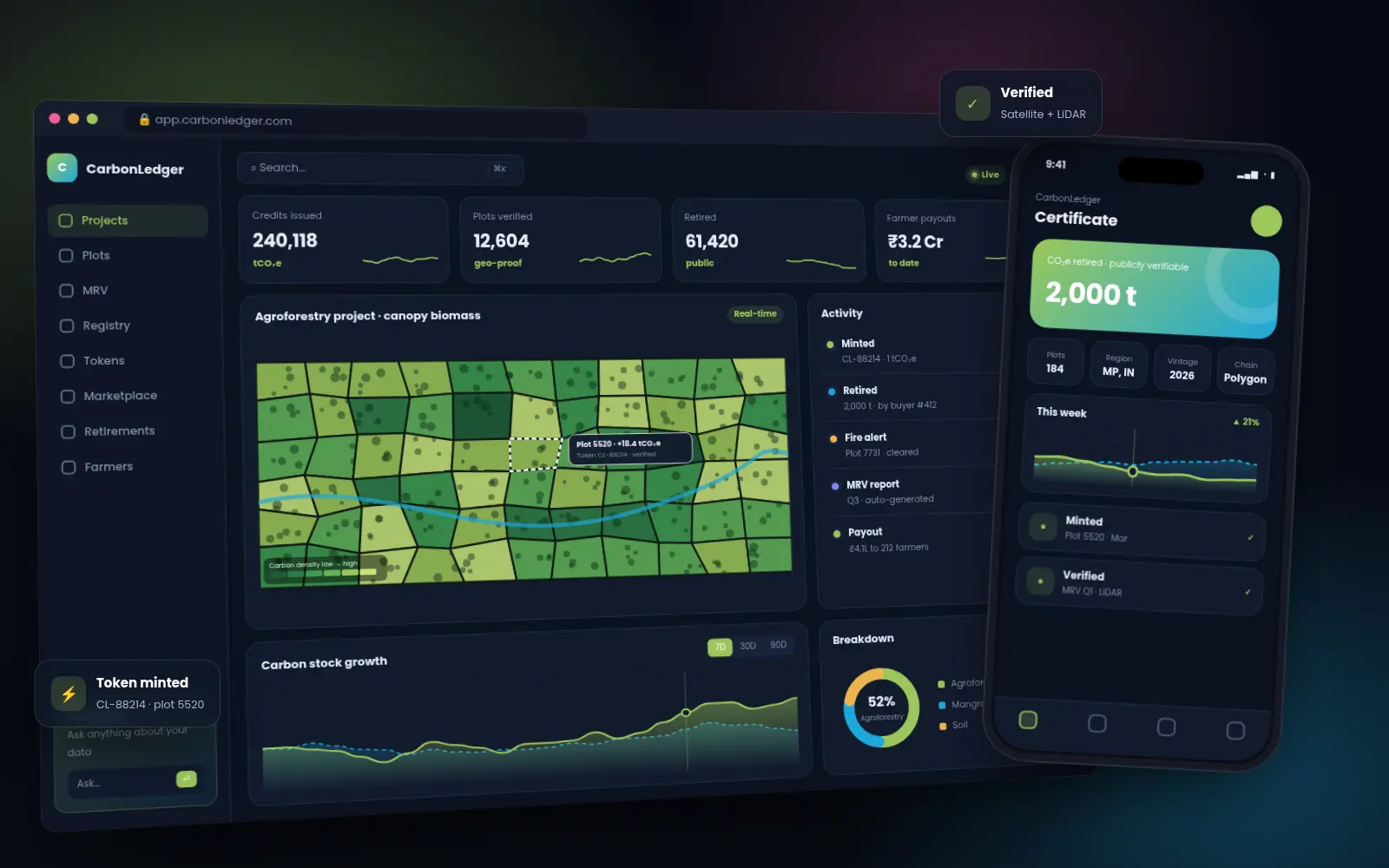 CarbonLedger dashboard and mobile app