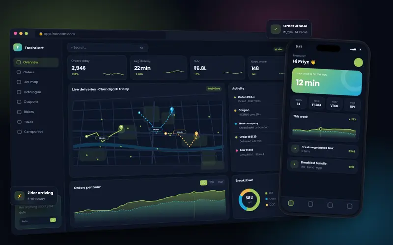 Grocery Delivery Suite — Food & Grocery Retail platform
