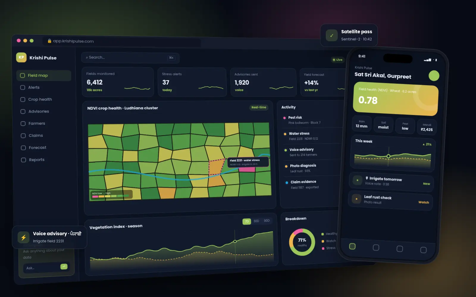 Krishi Pulse dashboard and mobile app