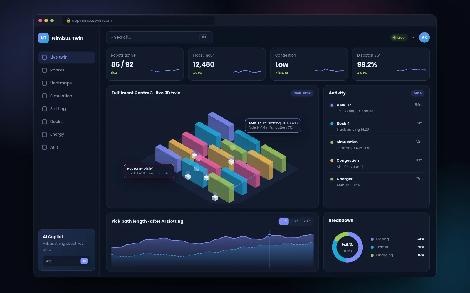 Nimbus Twin web dashboard