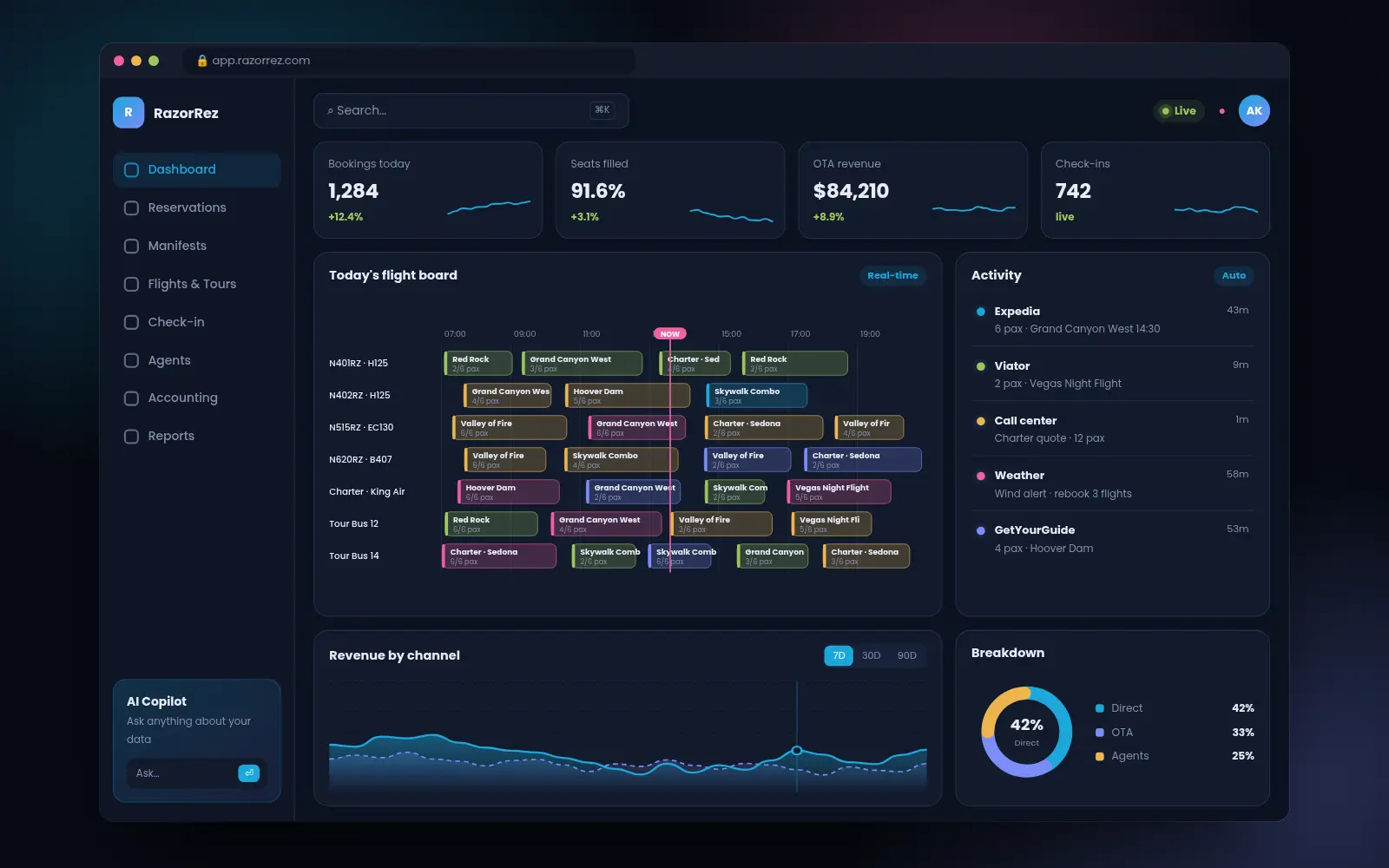 RazorRez web dashboard