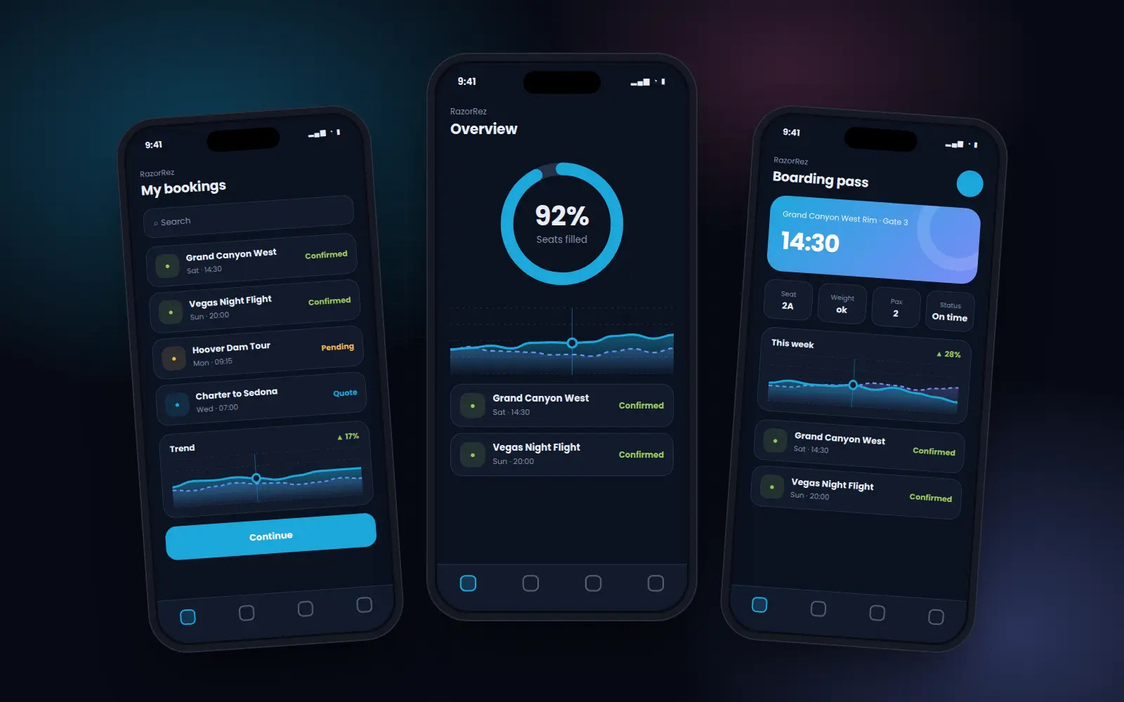 RazorRez mobile app screens