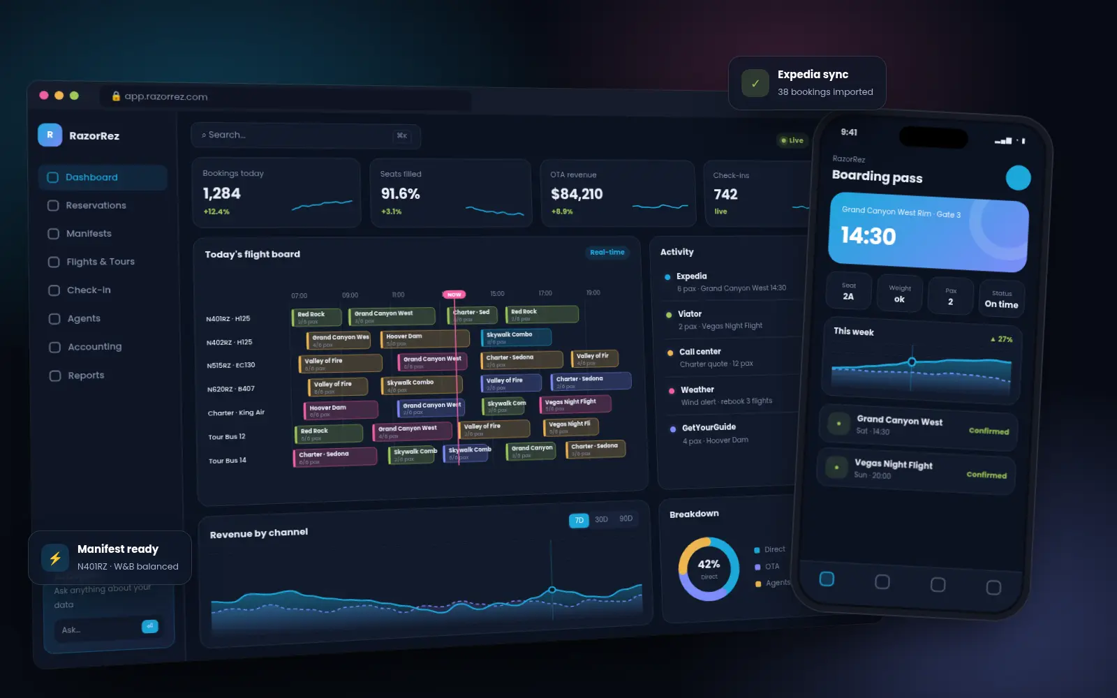 RazorRez dashboard and mobile app