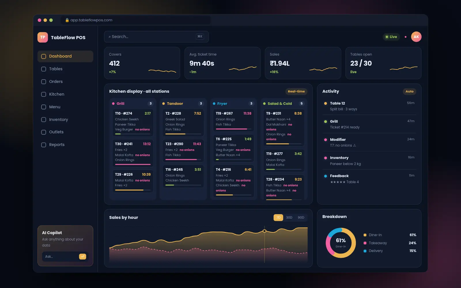 Restaurant POS Suite web dashboard