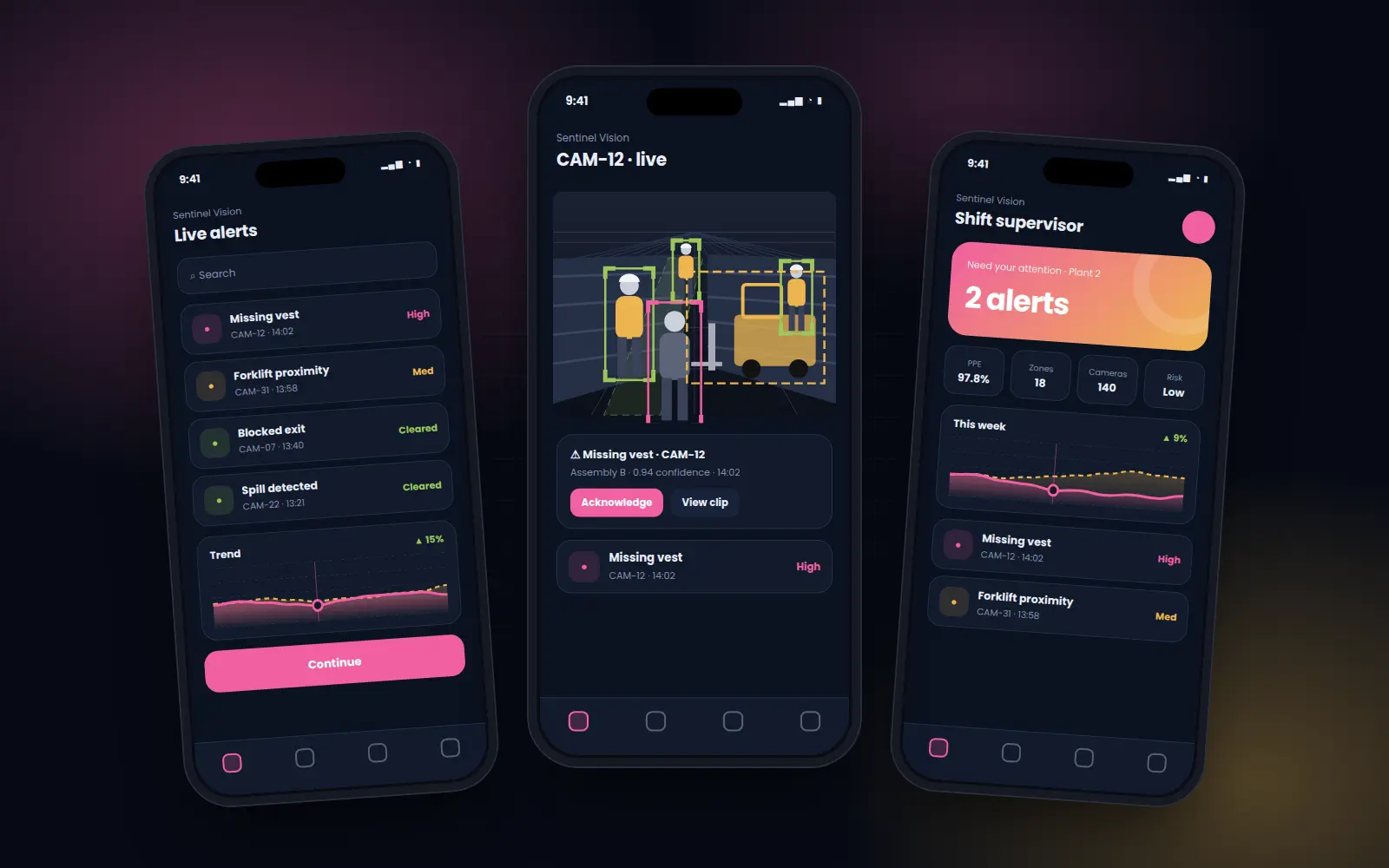 Sentinel Vision mobile app screens